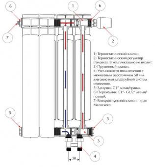 Алюминиевый радиатор Rifar Alum Ventil 500 7 секций левое подключение