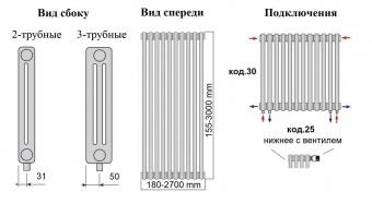Радиатор стальной трубчатый Irsap Tesi 3 365 12 нижнее подключение T25